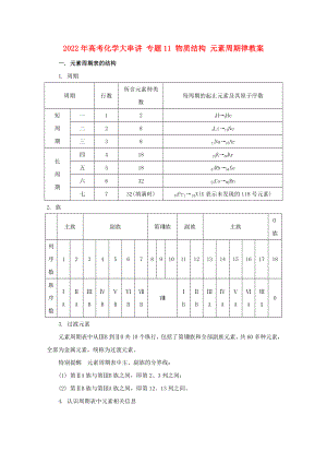 2022年高考化學(xué)大串講 專題11 物質(zhì)結(jié)構(gòu) 元素周期律教案