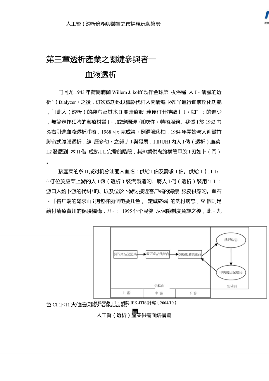 透析产业之关键参与者0B血液透析_第1页