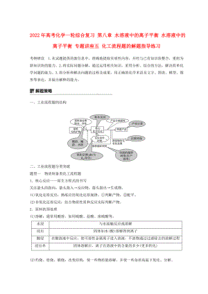 2022年高考化學(xué)一輪綜合復(fù)習(xí) 第八章 水溶液中的離子平衡 水溶液中的離子平衡 專題講座五 化工流程題的解題指導(dǎo)練習(xí)