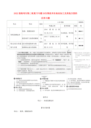 2022屆高考生物二輪復(fù)習(xí) 專題26 生物技術(shù)在食品加工及其他方面的應(yīng)用習(xí)題