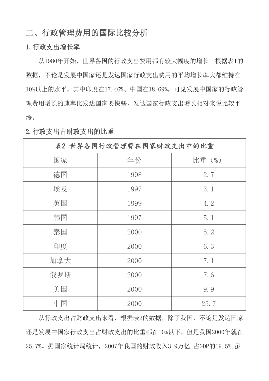 行政管理支出分析比较