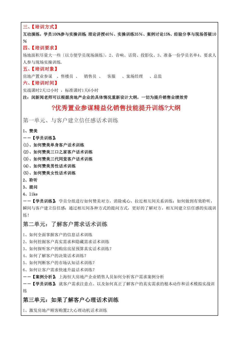 房地產置業顧問銷售技巧實戰話術訓練大綱2