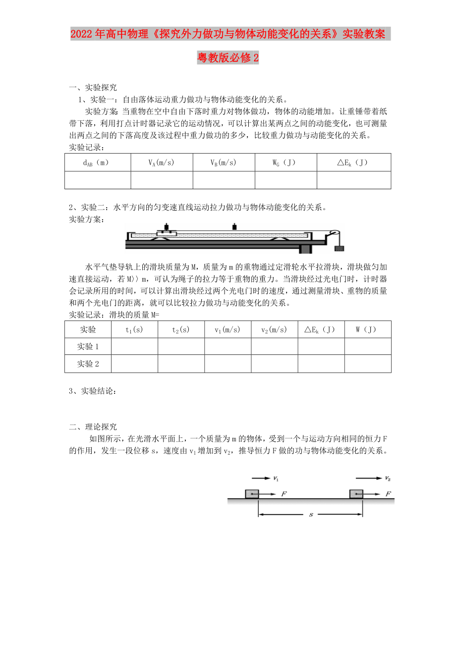 2022年高中物理《探究外力做功與物體動(dòng)能變化的關(guān)系》實(shí)驗(yàn)教案 粵教版必修2_第1頁(yè)