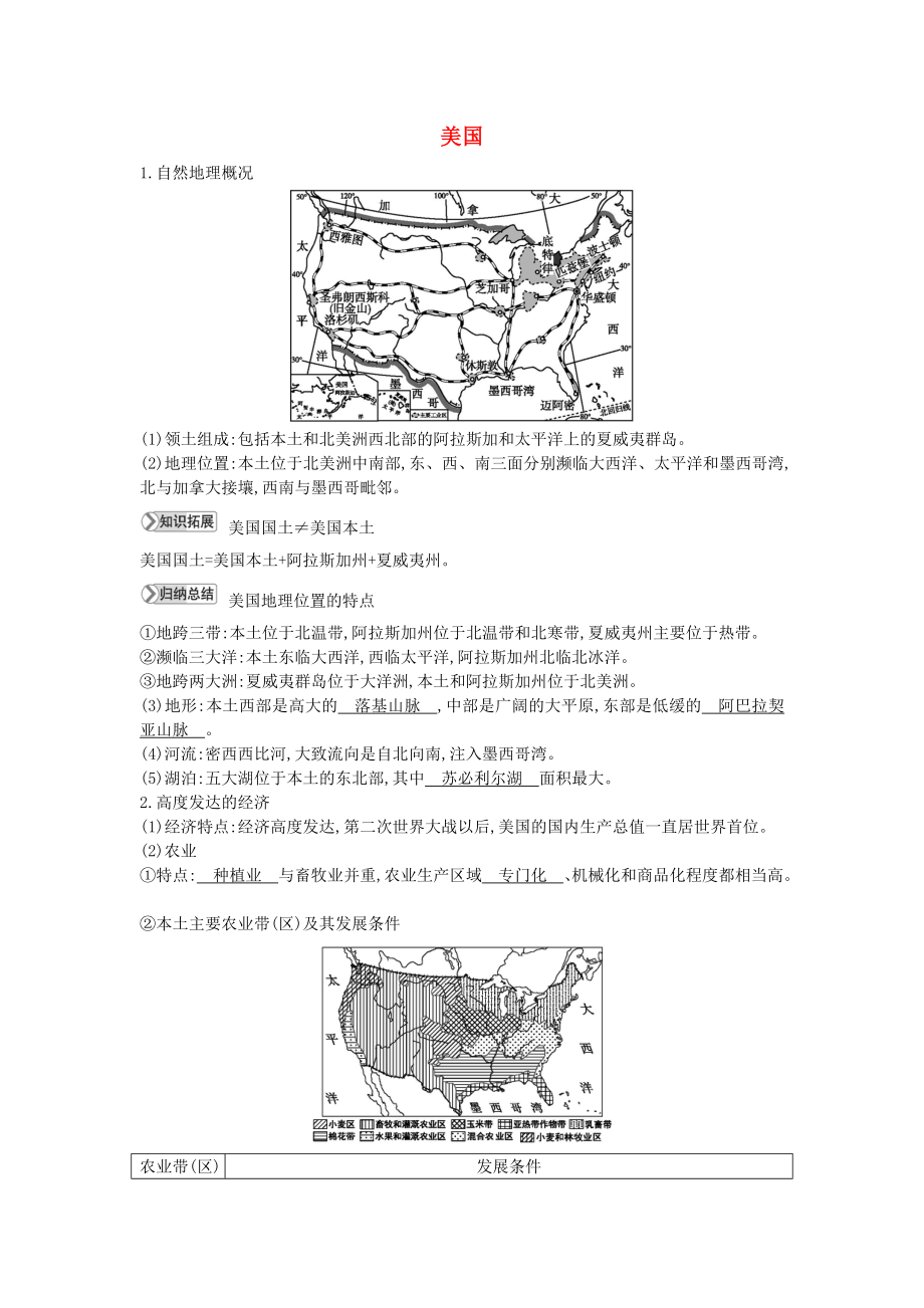 七年級地理下冊 第八章 走進國家 8.5 美國知識點素材 （新版）湘教版（通用）_第1頁