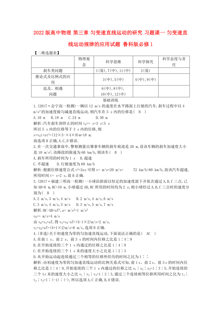 2022版高中物理 第三章 勻變速直線運動的研究 習(xí)題課一 勻變速直線運動規(guī)律的應(yīng)用試題 魯科版必修1_第1頁