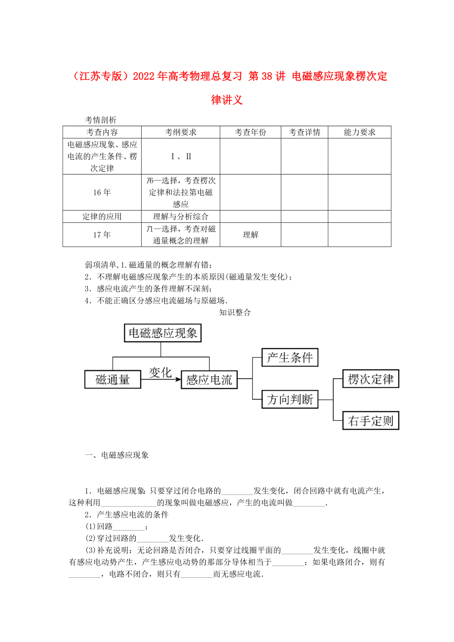 （江蘇專版）2022年高考物理總復(fù)習(xí) 第38講 電磁感應(yīng)現(xiàn)象楞次定律講義_第1頁(yè)