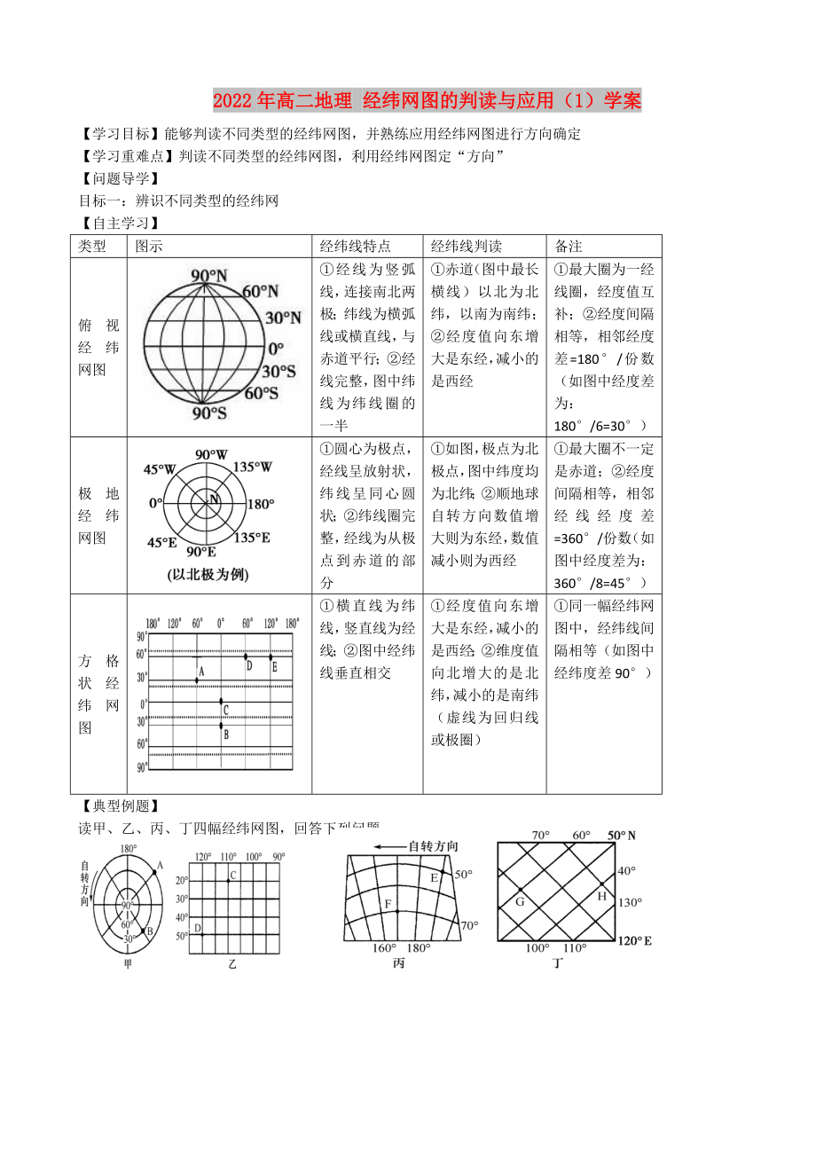 2022年高二地理 經(jīng)緯網(wǎng)圖的判讀與應用（1）學案_第1頁