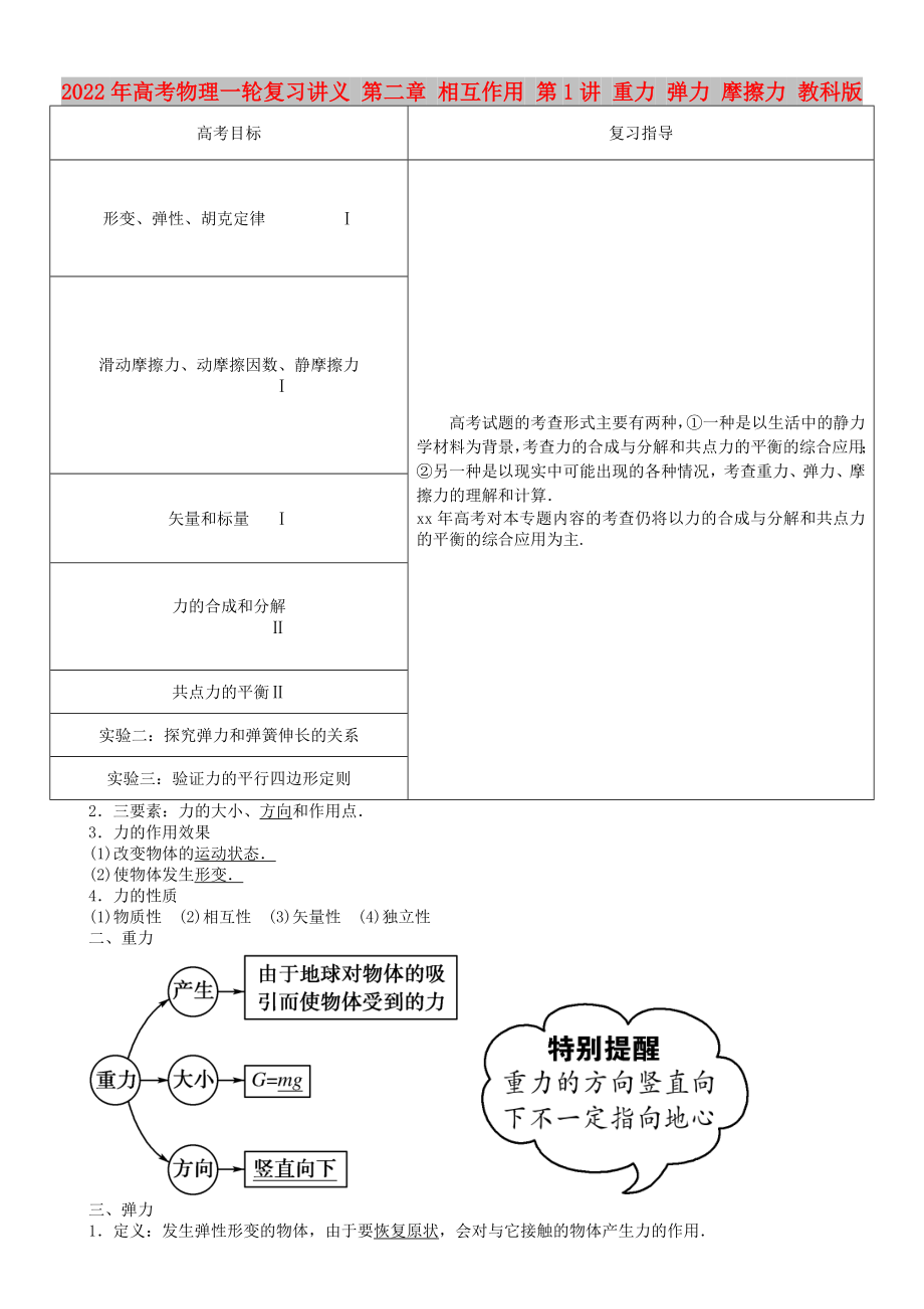 2022年高考物理一輪復(fù)習(xí)講義 第二章 相互作用 第1講 重力 彈力 摩擦力 教科版_第1頁