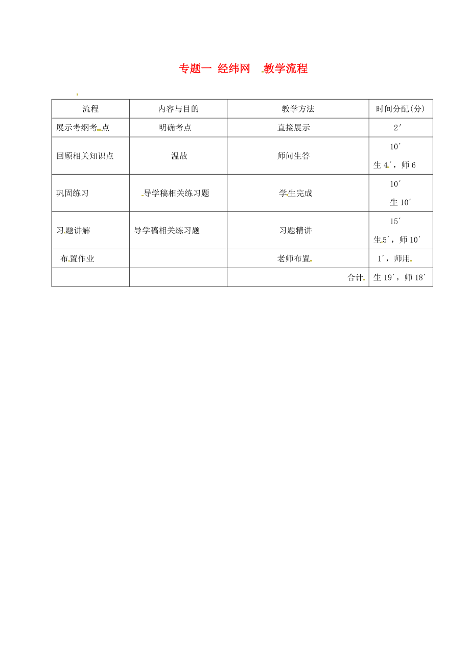 廣東省河源市中考地理 專題復(fù)習(xí)一 經(jīng)緯網(wǎng)教學(xué)流程（通用）_第1頁(yè)