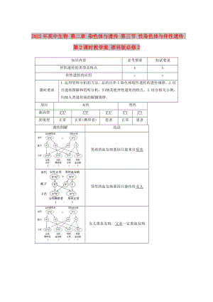 2022年高中生物 第二章 染色體與遺傳 第三節(jié) 性染色體與伴性遺傳 第2課時(shí)教學(xué)案 浙科版必修2