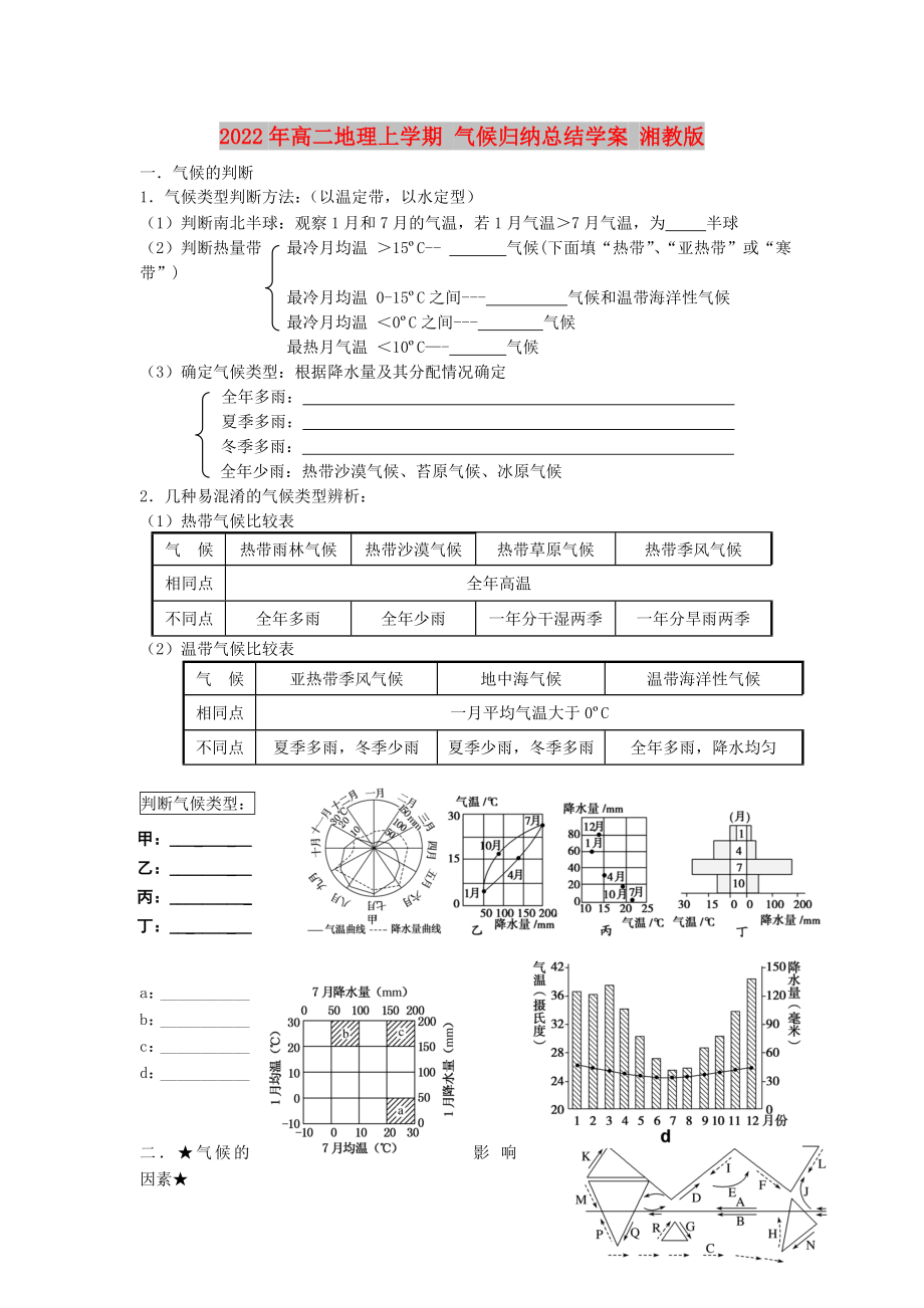 2022年高二地理上學(xué)期 氣候歸納總結(jié)學(xué)案 湘教版_第1頁(yè)