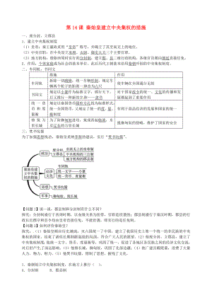 山東省淄博市博山區(qū)第六中學七年級歷史上冊 第14課 秦始皇建立中央集權的措施導學案（無答案） 北師大版