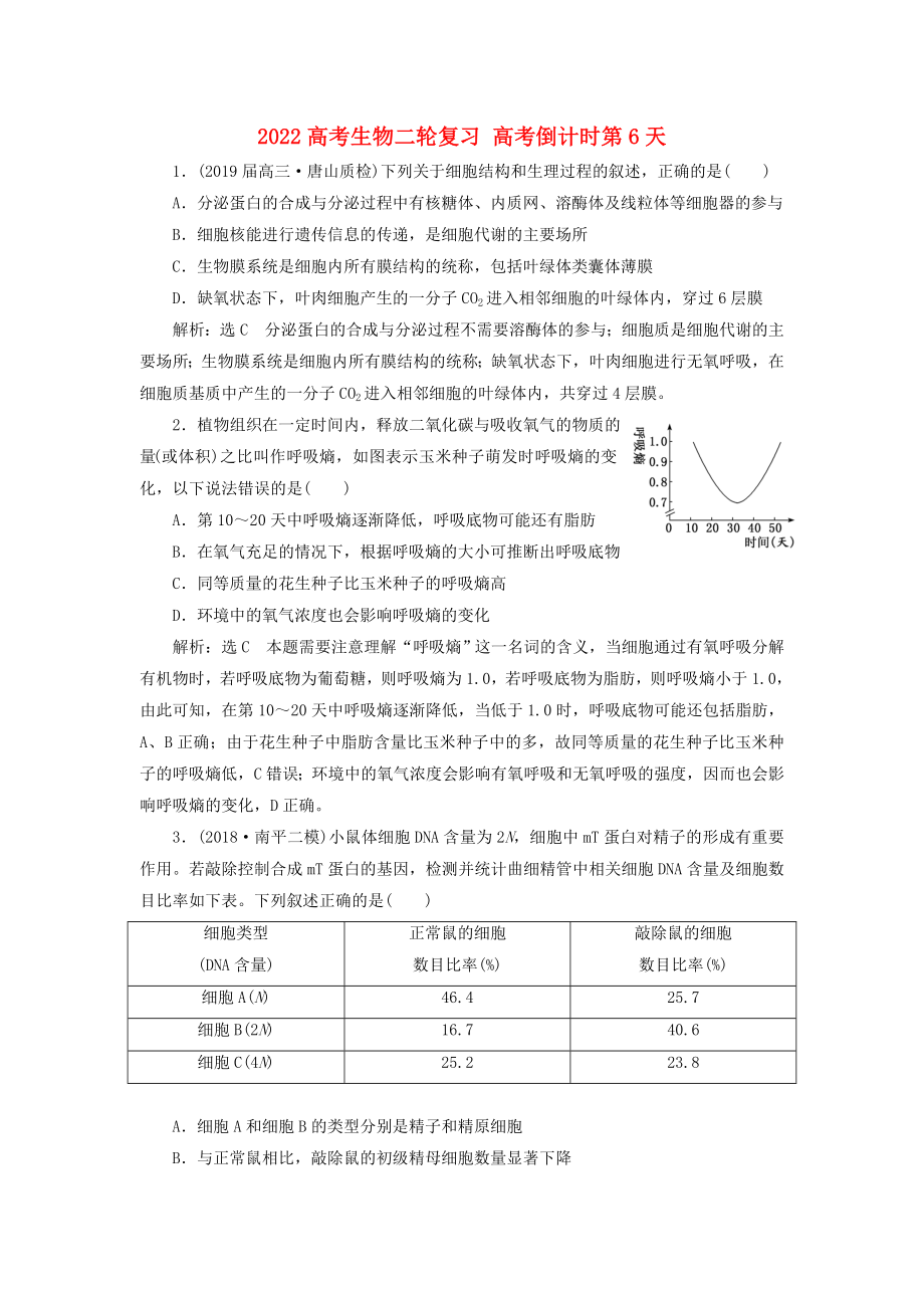 2022高考生物二輪復(fù)習(xí) 高考倒計(jì)時(shí)第6天_第1頁