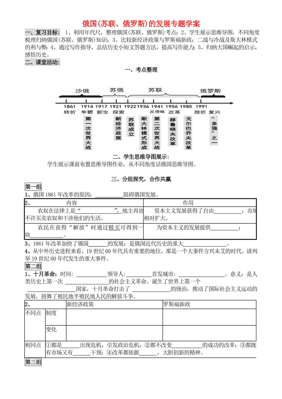 2020年中考?xì)v史 俄國（蘇聯(lián)、俄羅斯）的發(fā)展專題復(fù)習(xí)學(xué)案（無答案） 新人教版_第1頁