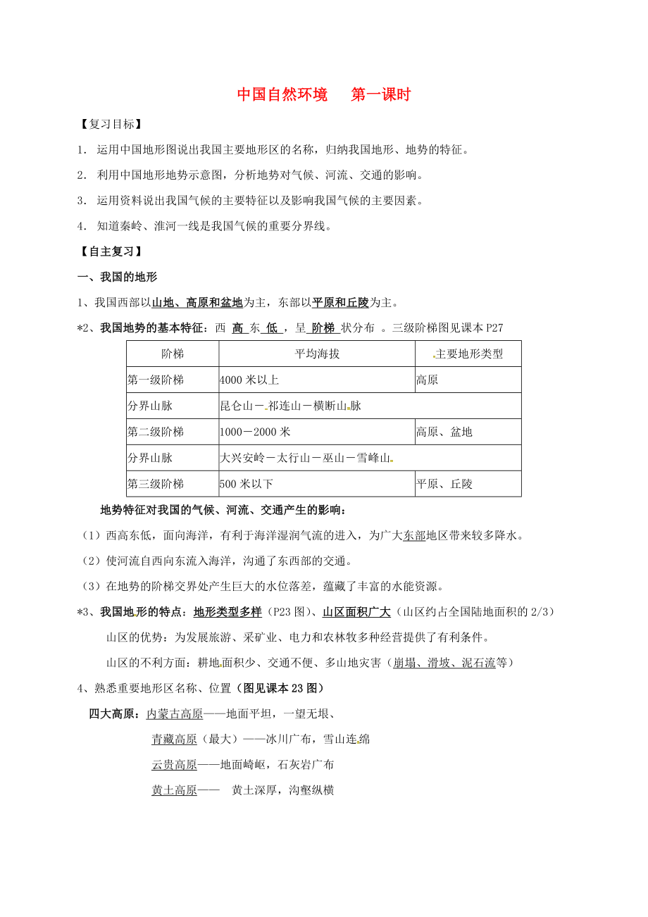 江蘇省南通市通州區(qū)金北學(xué)校八年級地理上學(xué)期復(fù)習(xí) 中國的自然環(huán)境學(xué)案（無答案）（新版）新人教版_第1頁