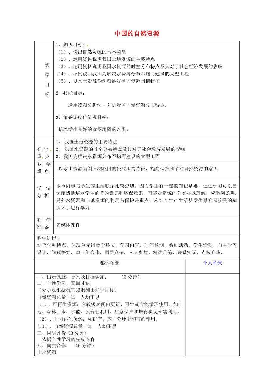 山東省淄博市臨淄區(qū)第八中學(xué)八年級(jí)地理上冊(cè)《第二章 中國(guó)的自然資源》復(fù)習(xí)教案 新人教版_第1頁(yè)