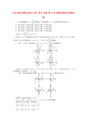 2022屆高考數(shù)學(xué)總復(fù)習(xí) 第二單元 函數(shù) 第12講 函數(shù)的圖象與變換檢測(cè)