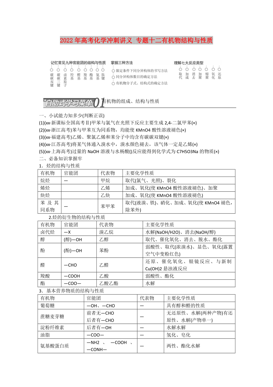 2022年高考化学冲刺讲义 专题十二有机物结构与性质_第1页