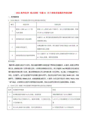 2022高考化學 難點剖析 專題61 關于表格實驗題的考查講解