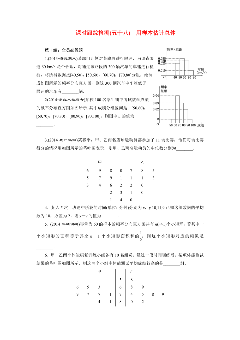 2015屆高考數(shù)學(xué)大一輪復(fù)習(xí) 課時(shí)訓(xùn)練58 用樣本估計(jì)總體_第1頁(yè)