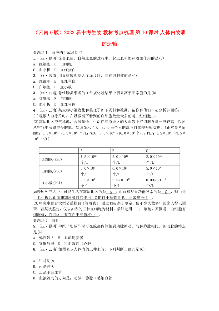 （云南專版）2022屆中考生物 教材考點梳理 第10課時 人體內(nèi)物質(zhì)的運輸_第1頁