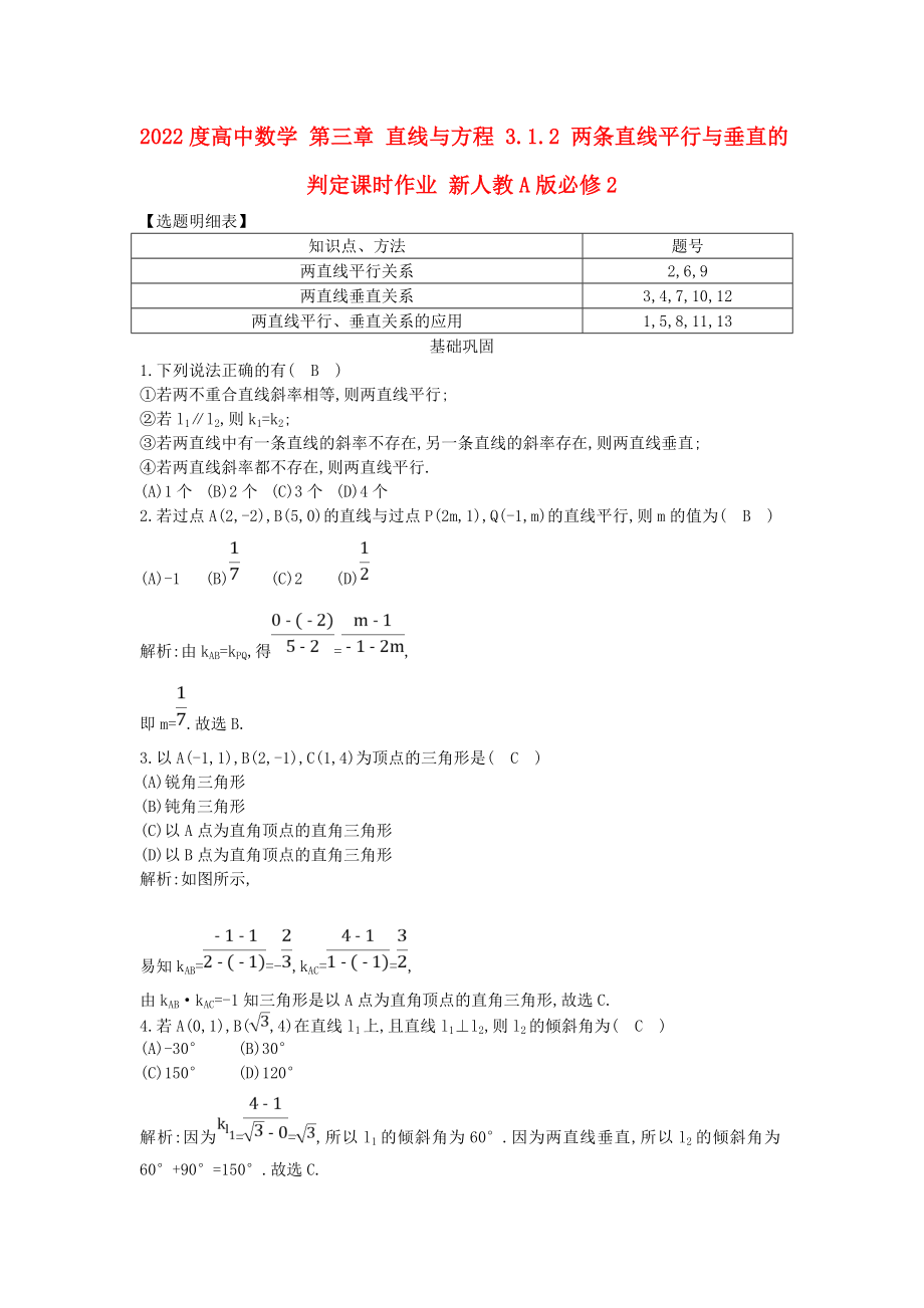 2022度高中數(shù)學(xué) 第三章 直線與方程 3.1.2 兩條直線平行與垂直的判定課時(shí)作業(yè) 新人教A版必修2_第1頁