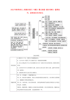 2022年高考語文二輪提分復習 專題3 散文閱讀 提分攻略2 鑒賞技巧品味語言藝術講義