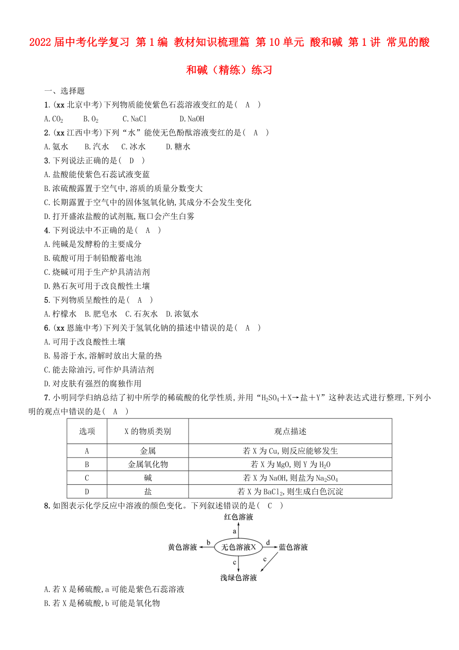 2022屆中考化學復(fù)習 第1編 教材知識梳理篇 第10單元 酸和堿 第1講 常見的酸和堿（精練）練習_第1頁