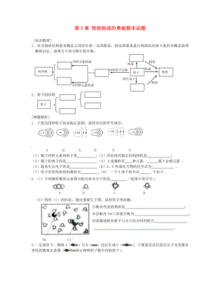 2020屆九年級(jí)化學(xué)上冊(cè) 第3章 物質(zhì)構(gòu)成的奧秘期末試題（無答案） 滬教版