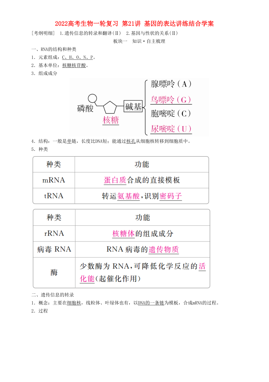 2022高考生物一輪復(fù)習(xí) 第21講 基因的表達(dá)講練結(jié)合學(xué)案_第1頁