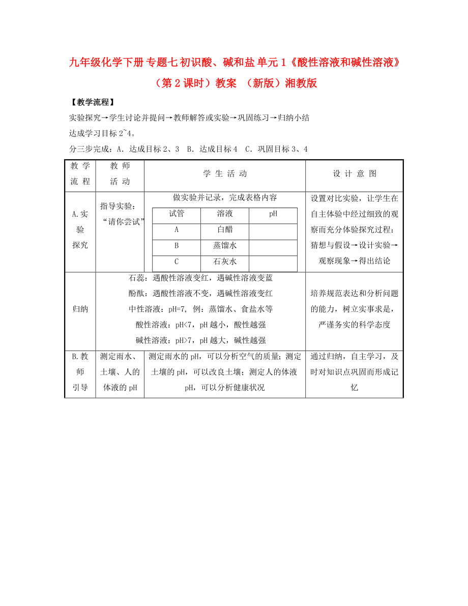 九年級化學(xué)下冊 專題七 初識酸、堿和鹽 單元1《酸性溶液和堿性溶液》（第2課時）教案 （新版）湘教版_第1頁