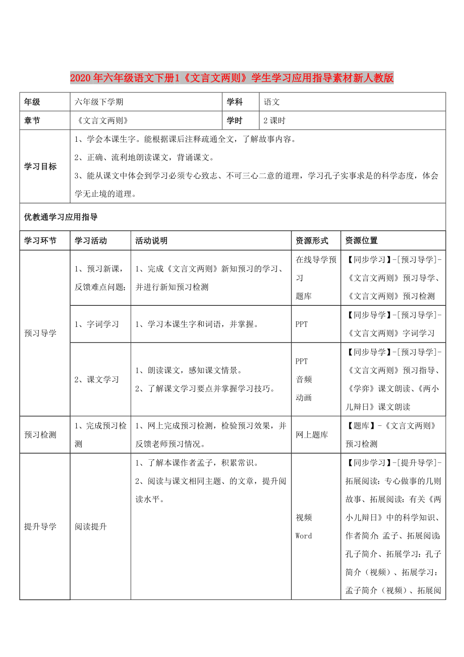 2020年六年級語文下冊 1《文言文兩則》學生學習應用指導素材 新人教版_第1頁