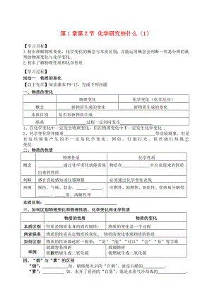 2020屆九年級化學上冊 第1章 第2節(jié) 化學研究些什么（1）自主學案（無答案） 滬教版