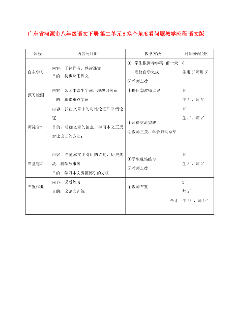 廣東省河源市八年級語文下冊 第二單元 8換個角度看問題教學流程 語文版_第1頁