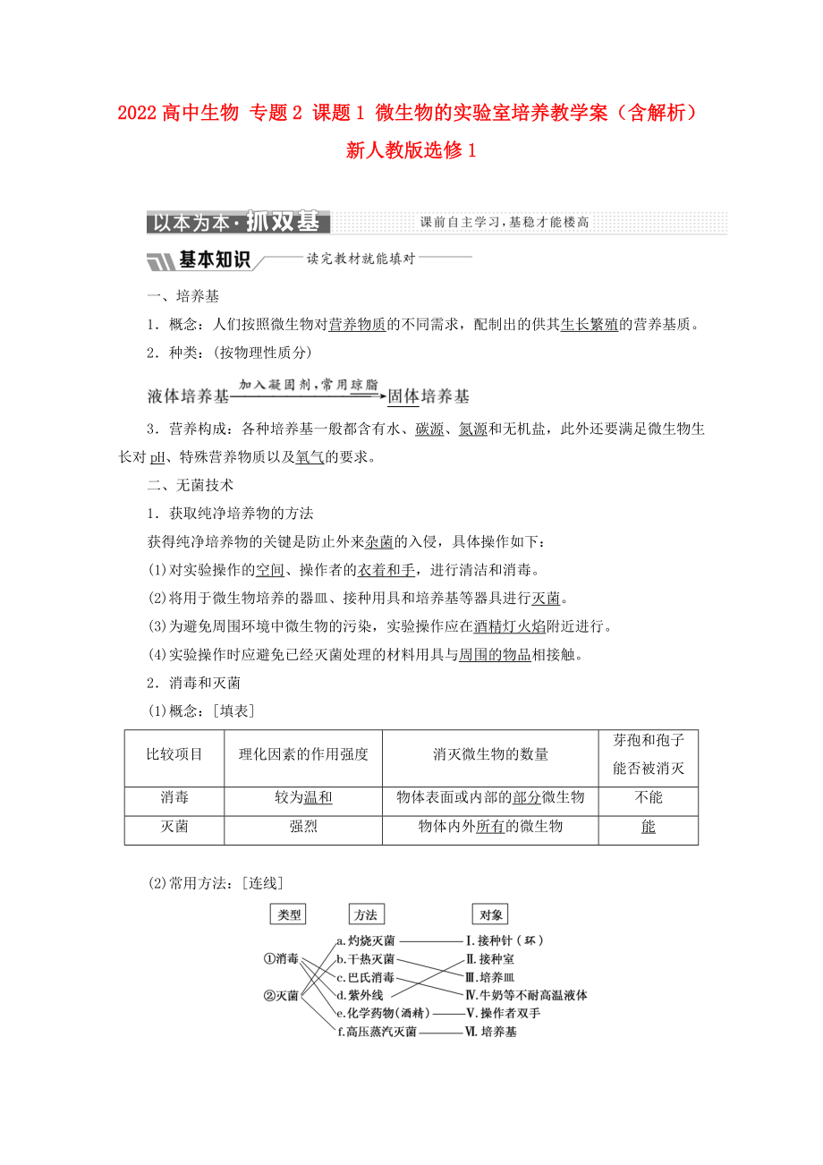 2022高中生物 專題2 課題1 微生物的實(shí)驗(yàn)室培養(yǎng)教學(xué)案（含解析）新人教版選修1_第1頁(yè)