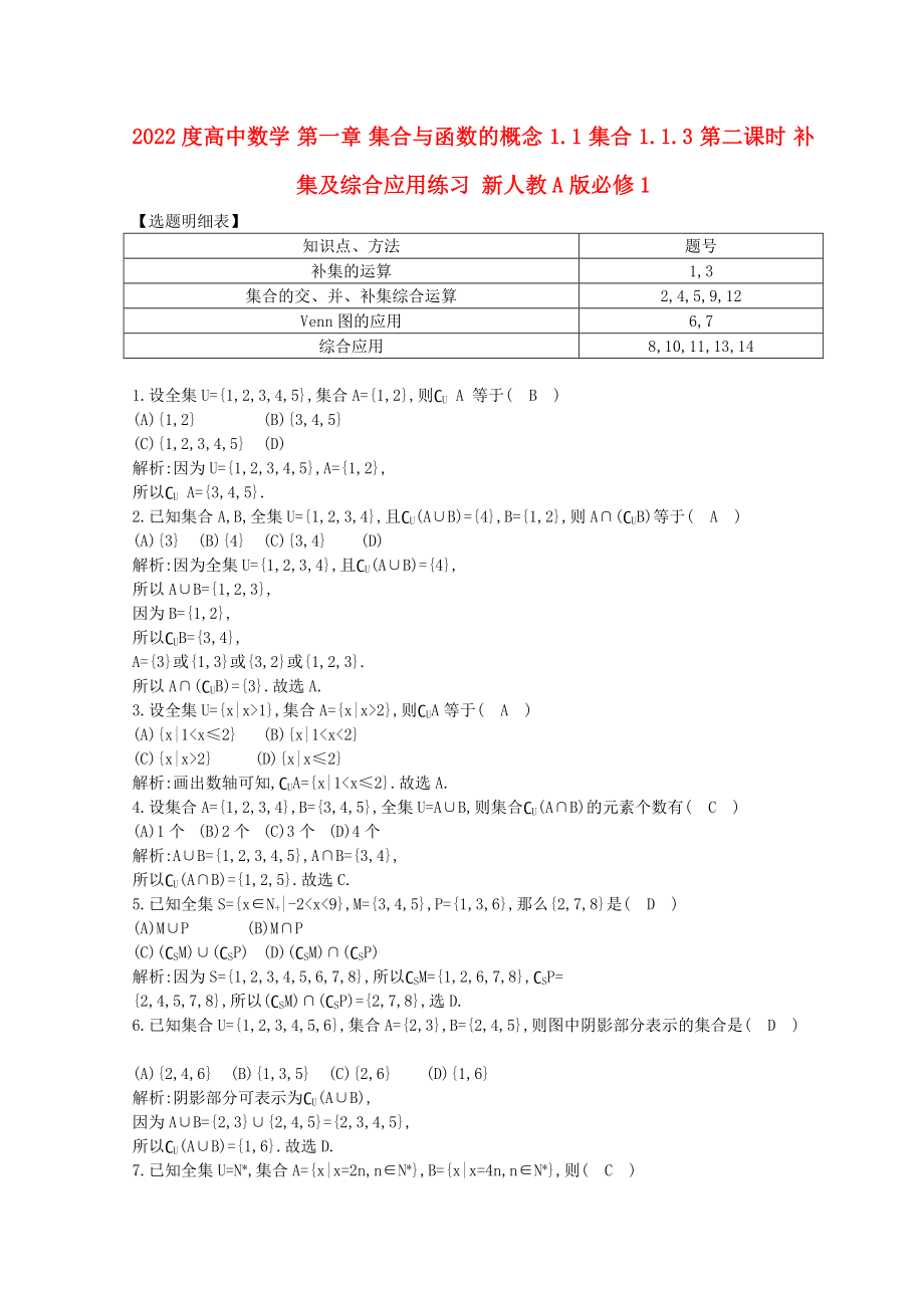 2022度高中數(shù)學 第一章 集合與函數(shù)的概念 1.1 集合 1.1.3 第二課時 補集及綜合應用練習 新人教A版必修1_第1頁