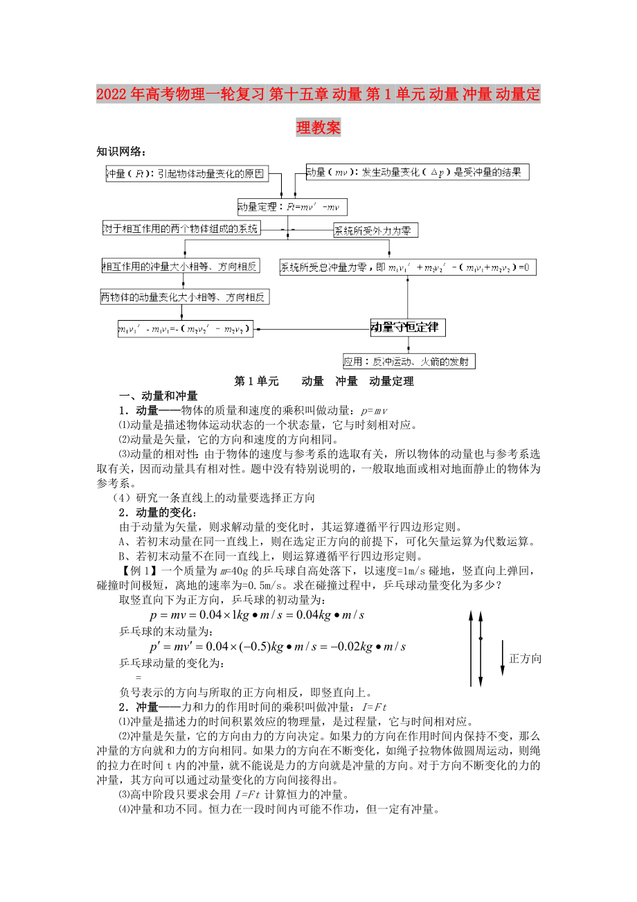 2022年高考物理一輪復(fù)習(xí) 第十五章 動量 第1單元 動量 沖量 動量定理教案_第1頁