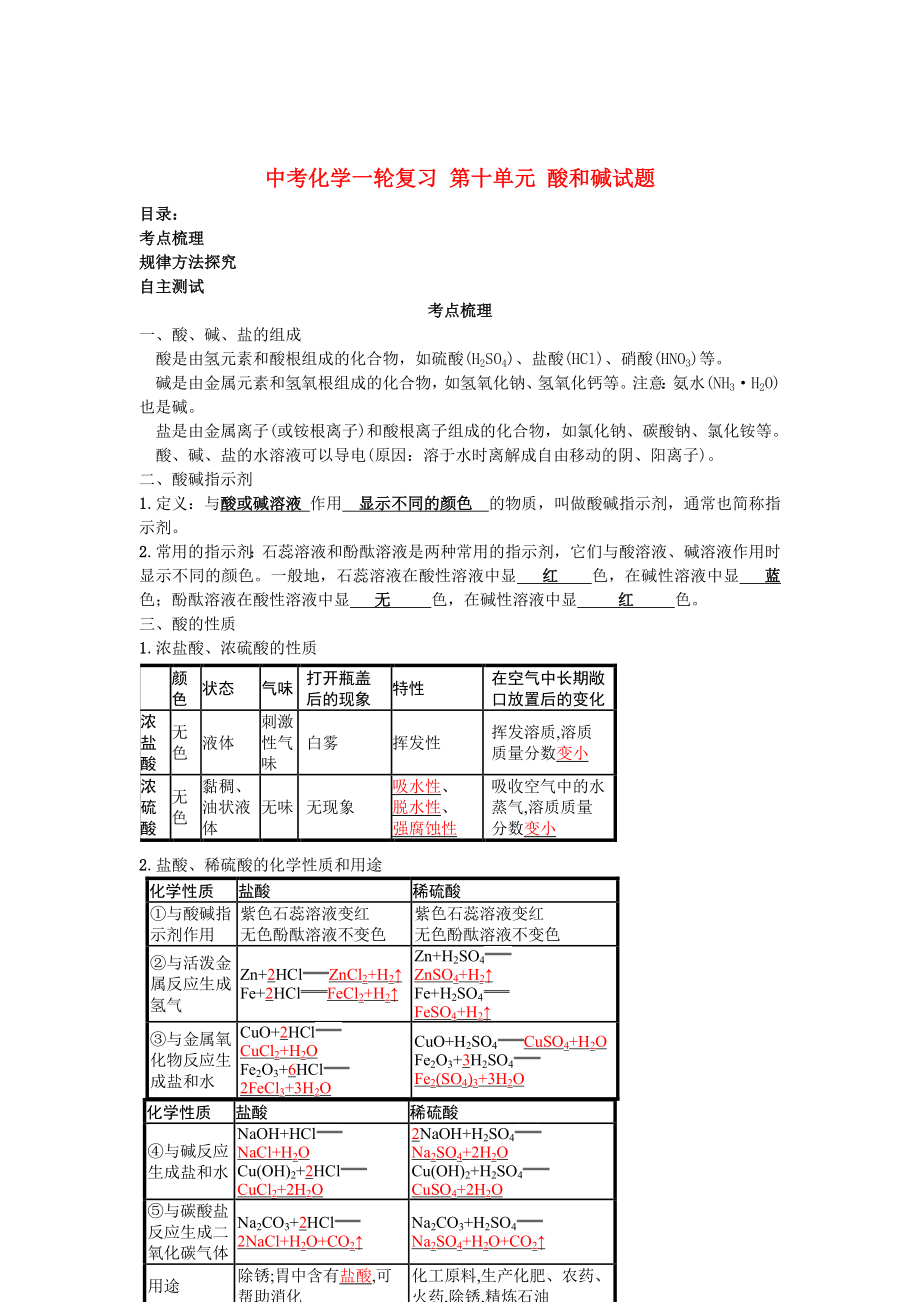 中考化學(xué)一輪復(fù)習(xí) 第十單元 酸和堿試題_第1頁