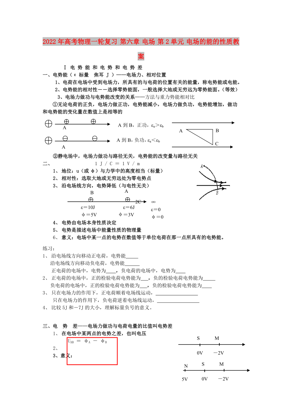 2022年高考物理一輪復(fù)習(xí) 第六章 電場 第2單元 電場的能的性質(zhì)教案_第1頁