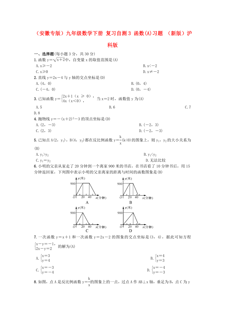 （安徽專版）九年級數(shù)學(xué)下冊 復(fù)習(xí)自測3 函數(shù)(A)習(xí)題 （新版）滬科版_第1頁