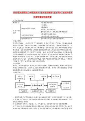 2022年高考地理二輪專題復(fù)習(xí) 宇宙中的地球 第1課時 地球的宇宙環(huán)境及圈層構(gòu)造教案