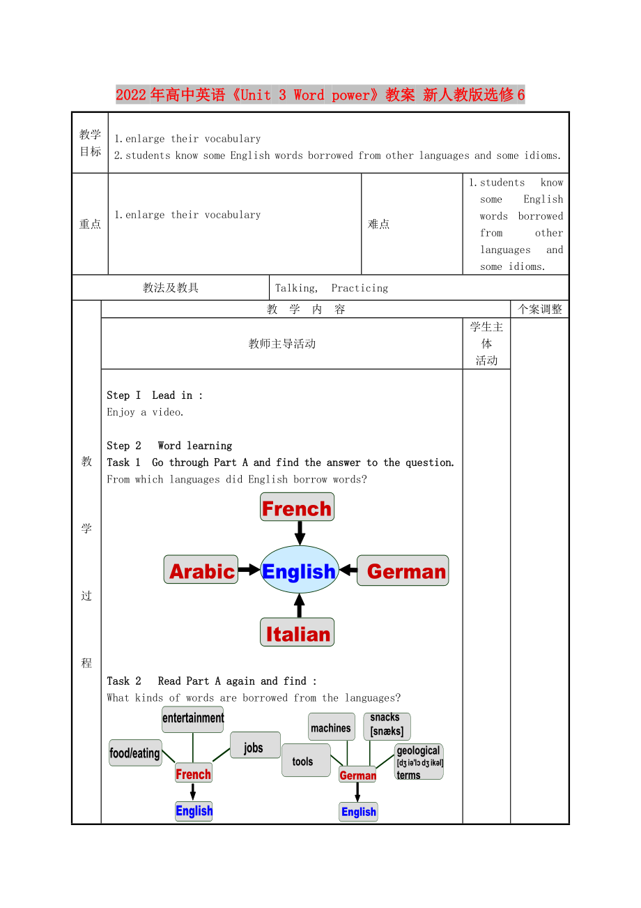 2022年高中英語《Unit 3 Word power》教案 新人教版選修6_第1頁