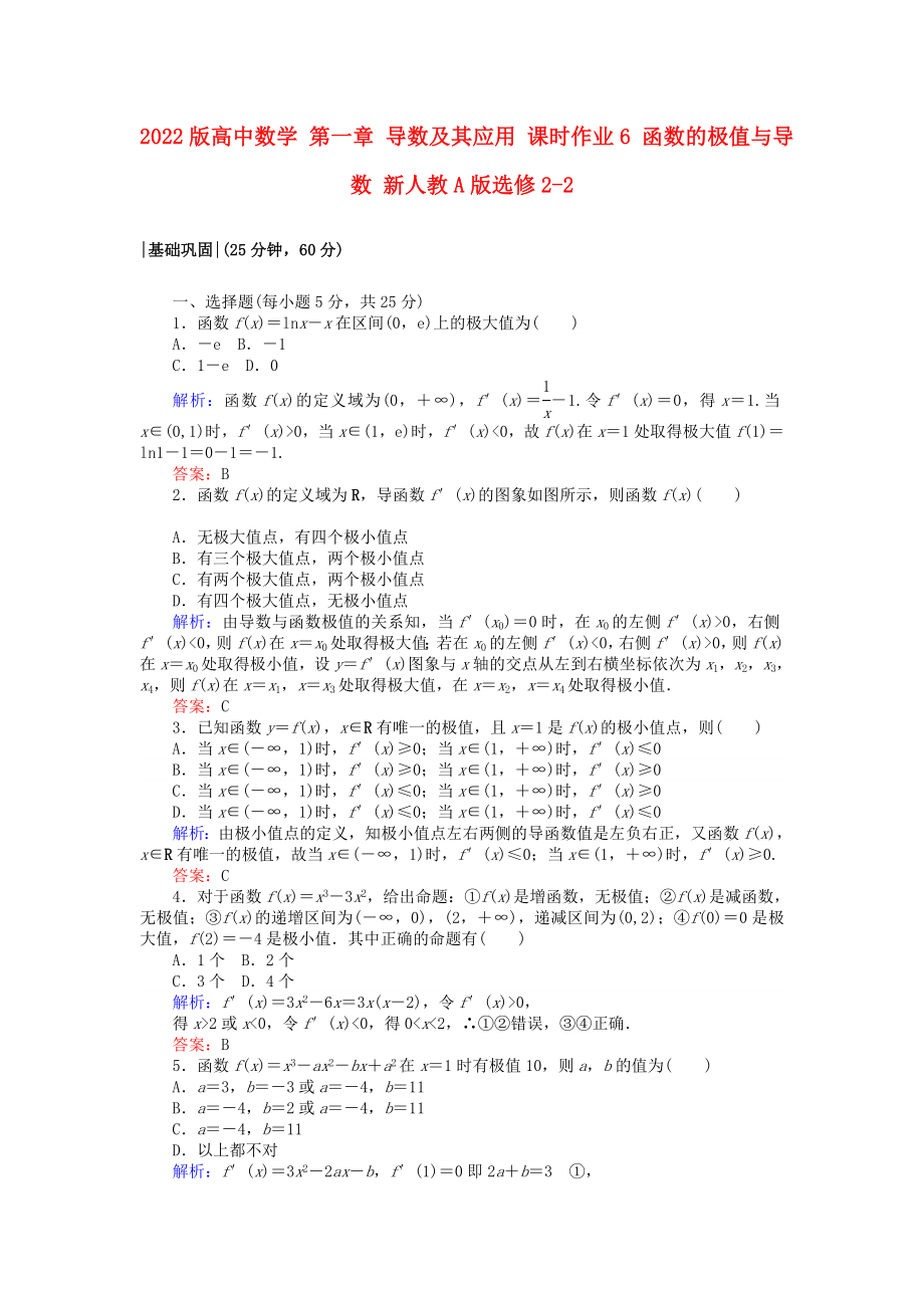 2022版高中數學 第一章 導數及其應用 課時作業(yè)6 函數的極值與導數 新人教A版選修2-2_第1頁