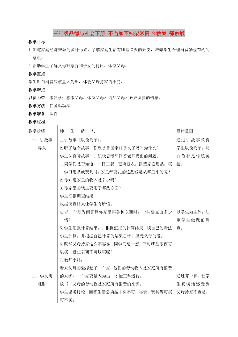 三年級品德與社會下冊 不當(dāng)家不知柴米貴 2教案 鄂教版_第1頁