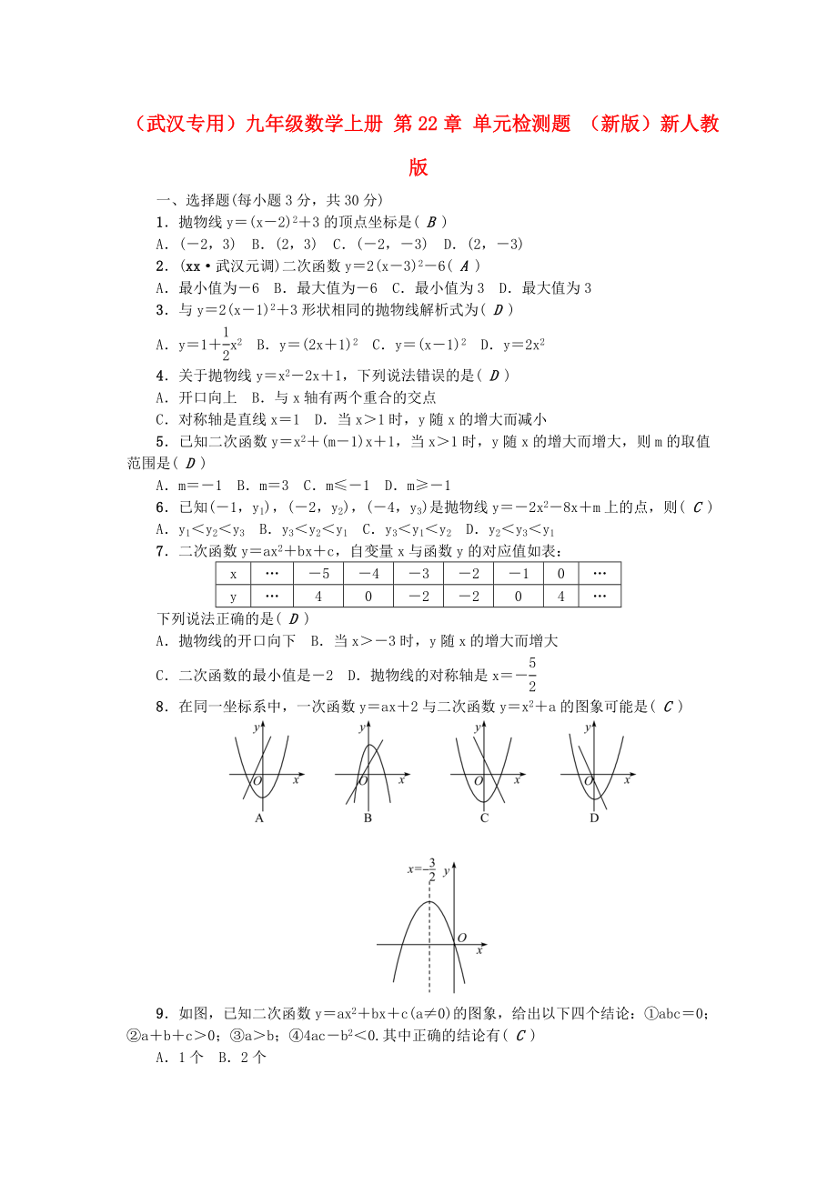 （武漢專用）九年級數(shù)學(xué)上冊 第22章 單元檢測題 （新版）新人教版_第1頁