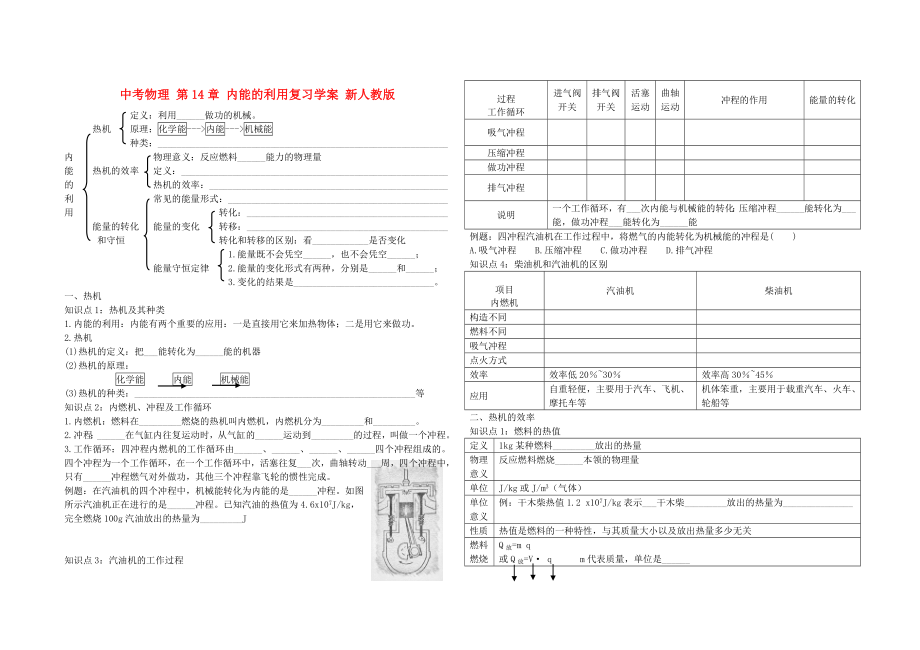 中考物理 第14章 內能的利用復習學案 新人教版_第1頁