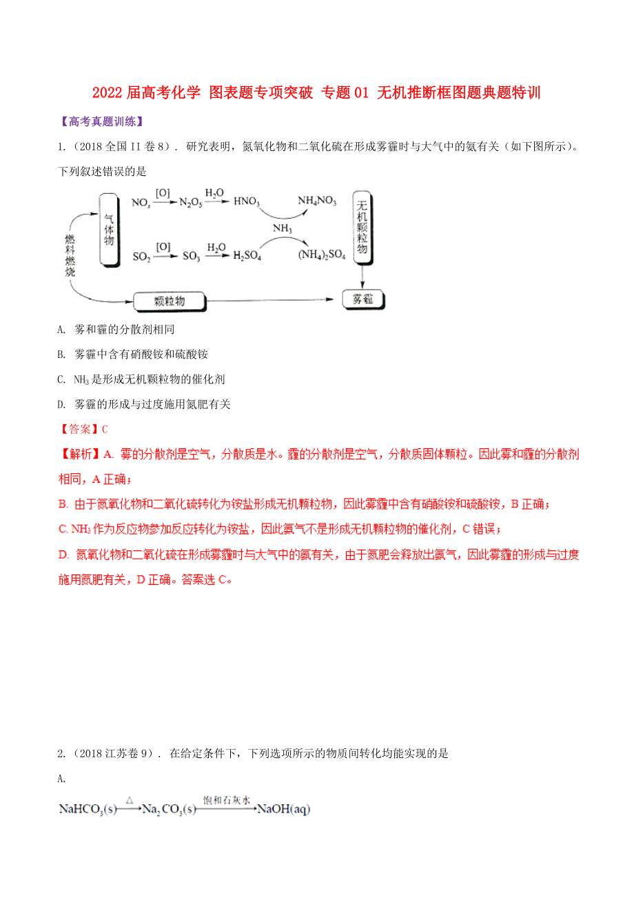 2022屆高考化學 圖表題專項突破 專題01 無機推斷框圖題典題特訓_第1頁