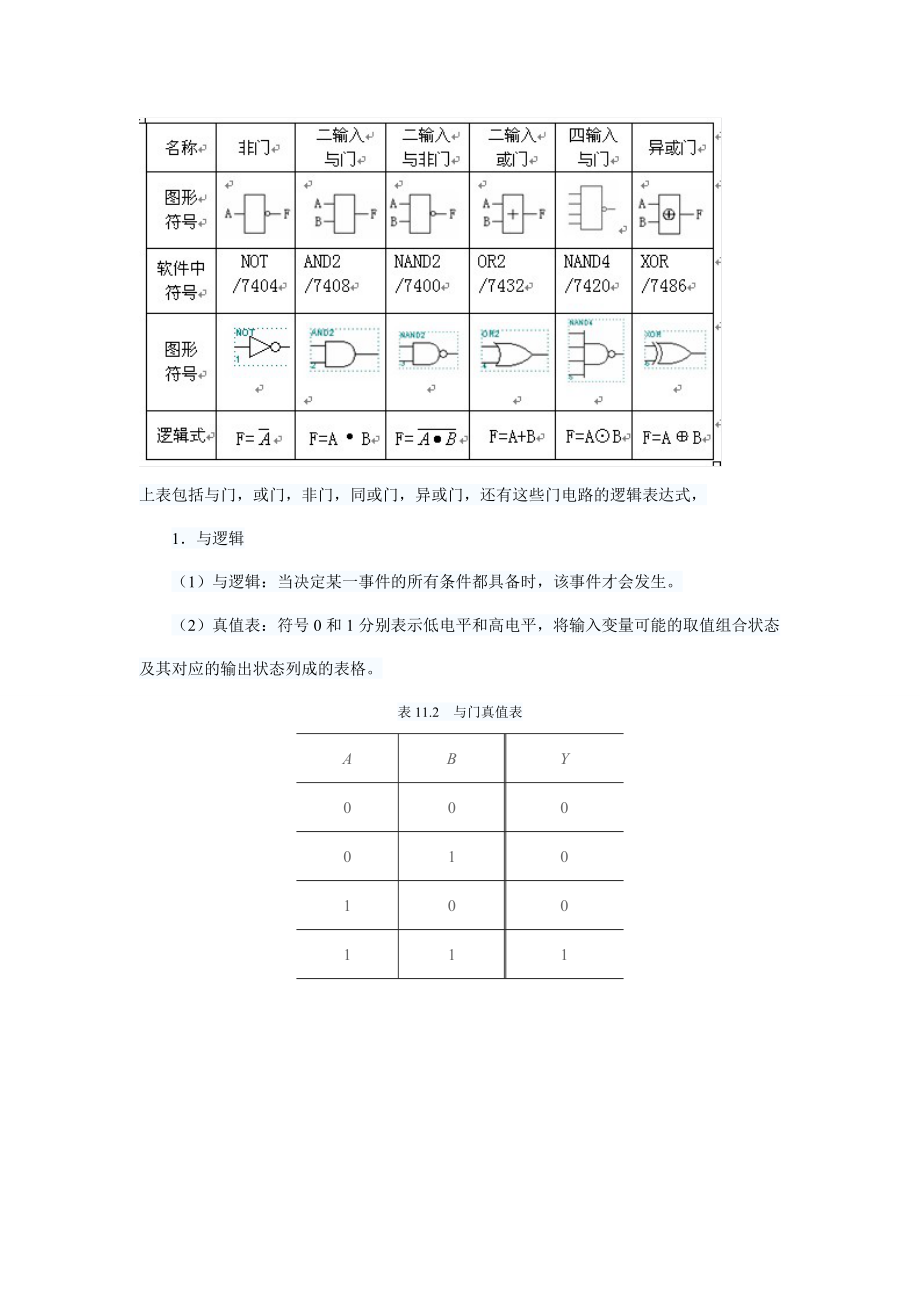 逻辑门电路符号图(与门或门非门同或门异或门)_第1页