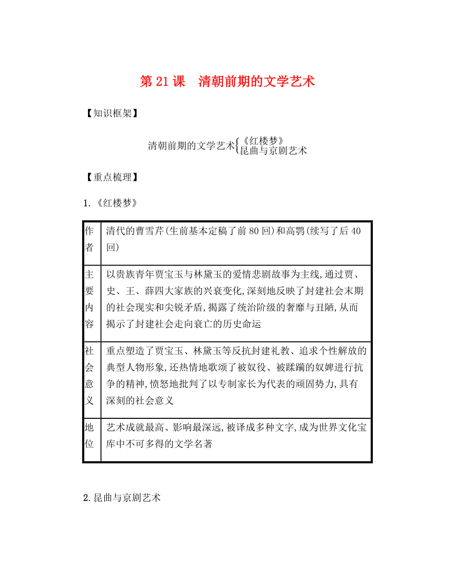 2020春七年級歷史下冊 第三單元 明清時期統(tǒng)一多民族國家的鞏固與發(fā)展 第21課 清朝前期的文學(xué)藝術(shù)備考速記 新人教版_第1頁