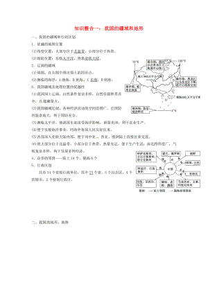 陜西省西安市中考地理 專題四 中國地理 第一講 中國地理概況 知識整合一 我國的疆域和地形講義 中圖版（通用）